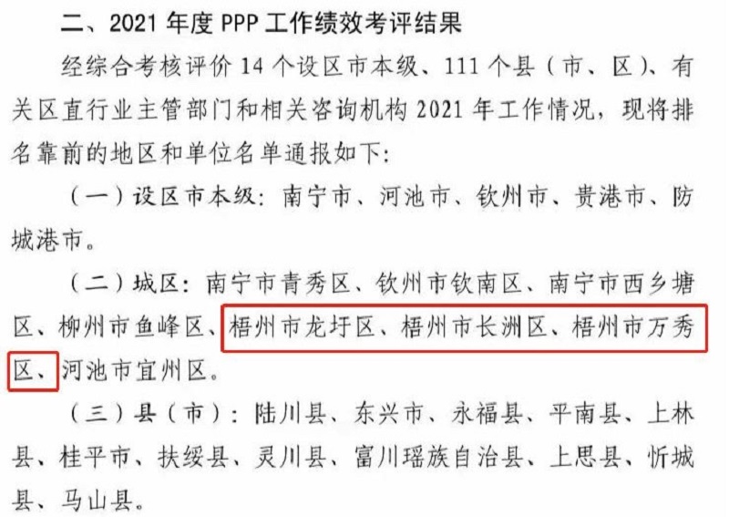 桂咨实力！广西尊龙凯时-人生就是搏!集团助力梧州市PPP项目全区绩效考评名列前茅