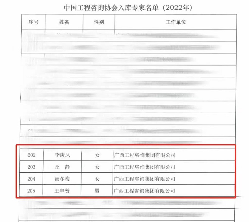 喜讯！广西尊龙凯时-人生就是搏!集团4人入选中国尊龙凯时-人生就是搏!协会入库专家